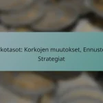 Korkotasot: Korkojen muutokset, Ennusteet, Strategiat