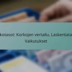 Korkotasot: Korkojen vertailu, Laskentatavat, Vaikutukset