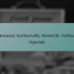 Korkotasot: Korkomallit, Kiinteät, Vaihtuvat, Hybridit